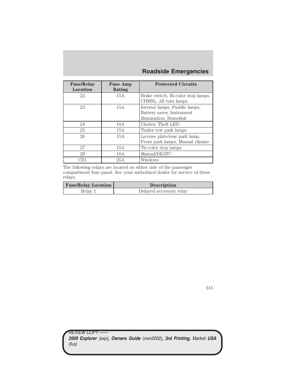 Roadside emergencies | FORD 2009 Explorer v.3 User Manual | Page 315 / 405