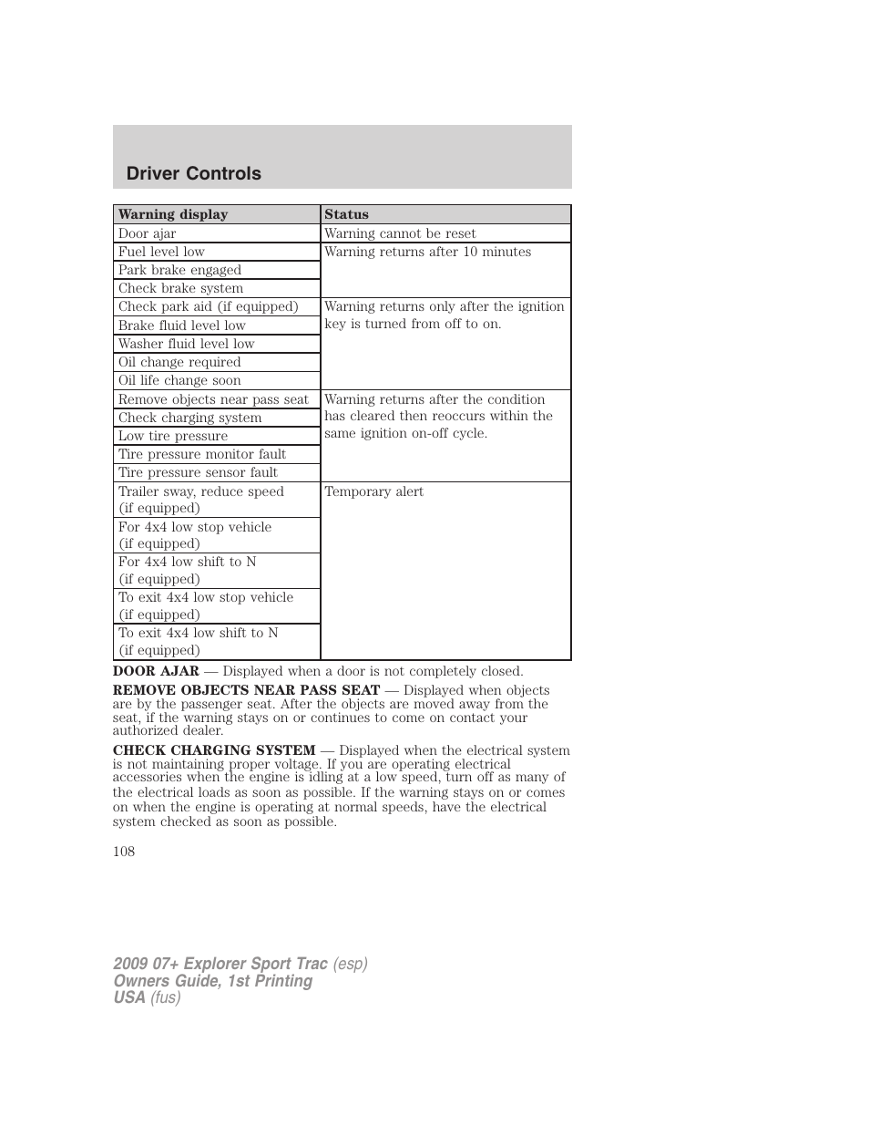 Driver controls | FORD 2009 Explorer Sport Trac v.1 User Manual | Page 108 / 356