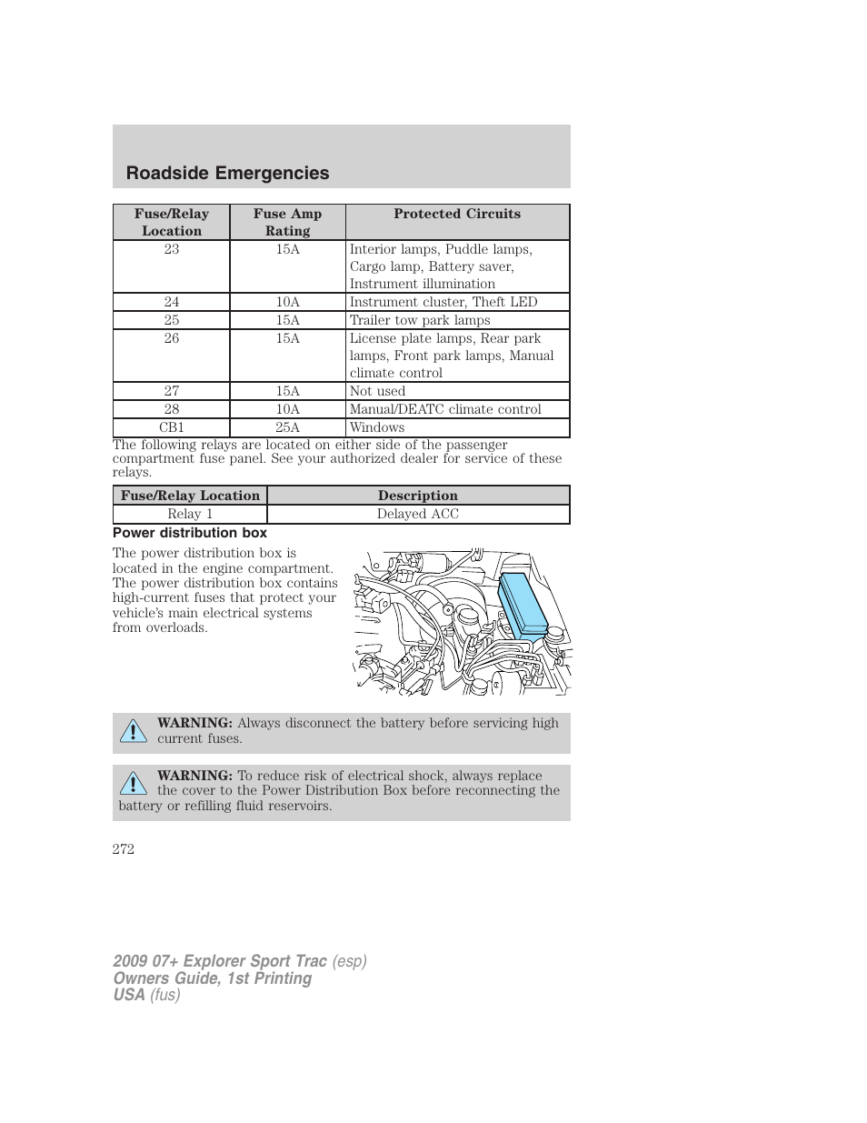 Power distribution box, Roadside emergencies | FORD 2009 Explorer Sport Trac v.1 User Manual | Page 272 / 356