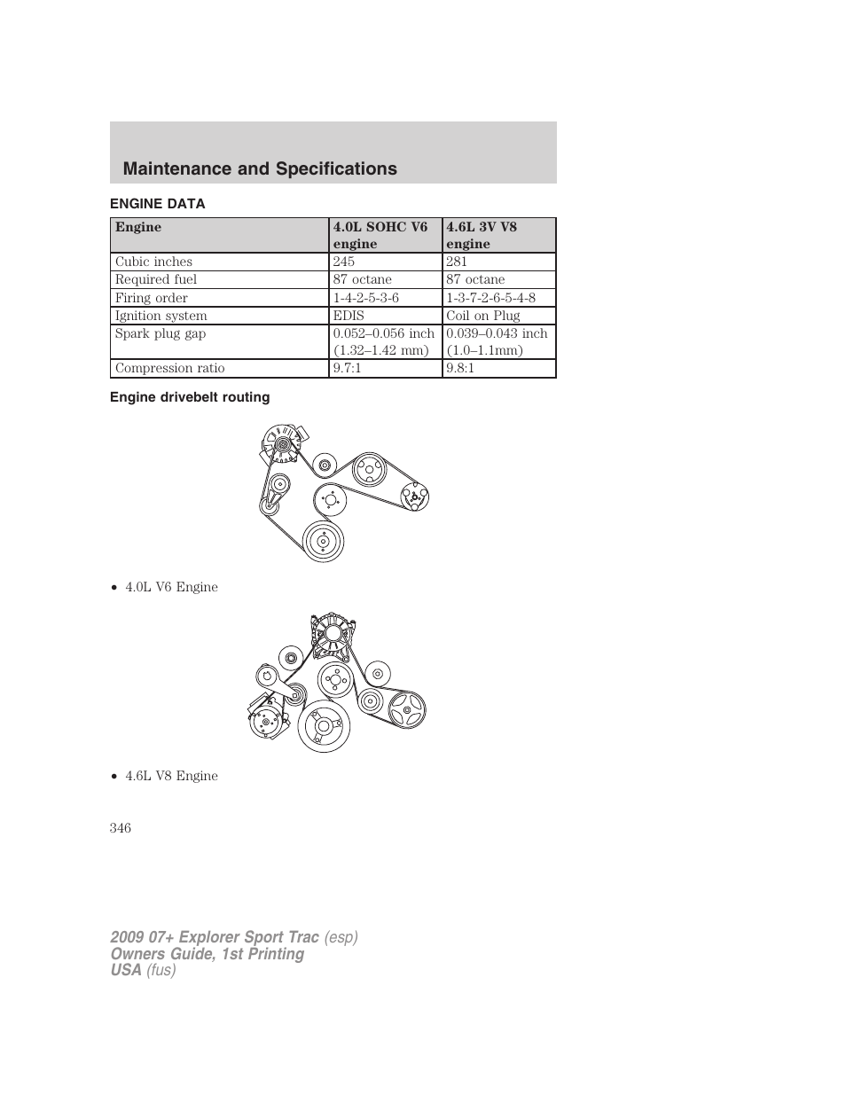 Engine data, Engine drivebelt routing, Maintenance and specifications | FORD 2009 Explorer Sport Trac v.1 User Manual | Page 346 / 356