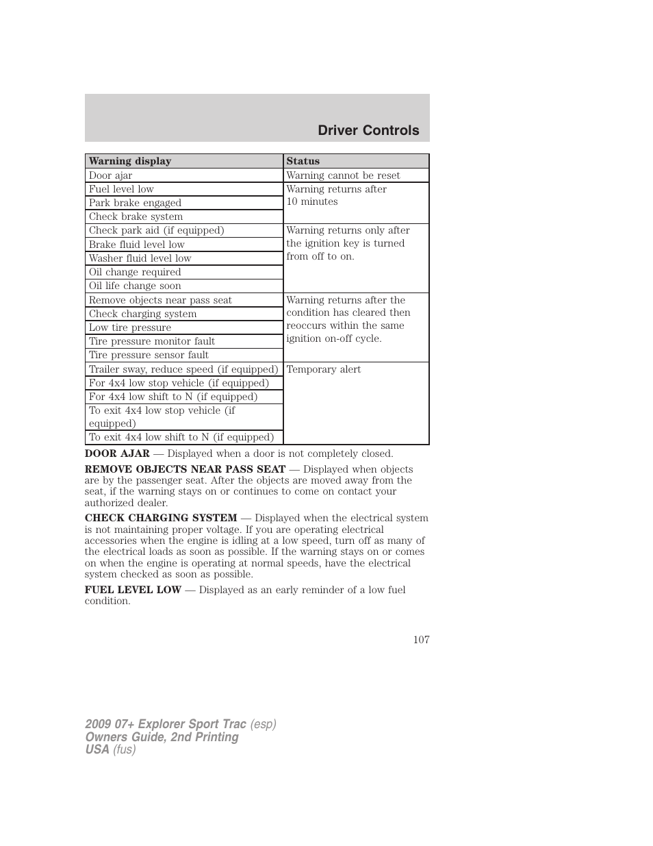 Driver controls | FORD 2009 Explorer Sport Trac v.2 User Manual | Page 107 / 351