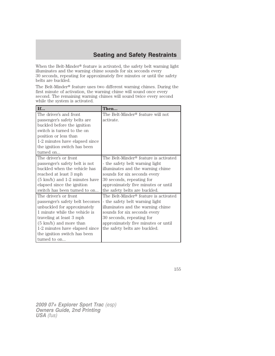 Seating and safety restraints | FORD 2009 Explorer Sport Trac v.2 User Manual | Page 155 / 351