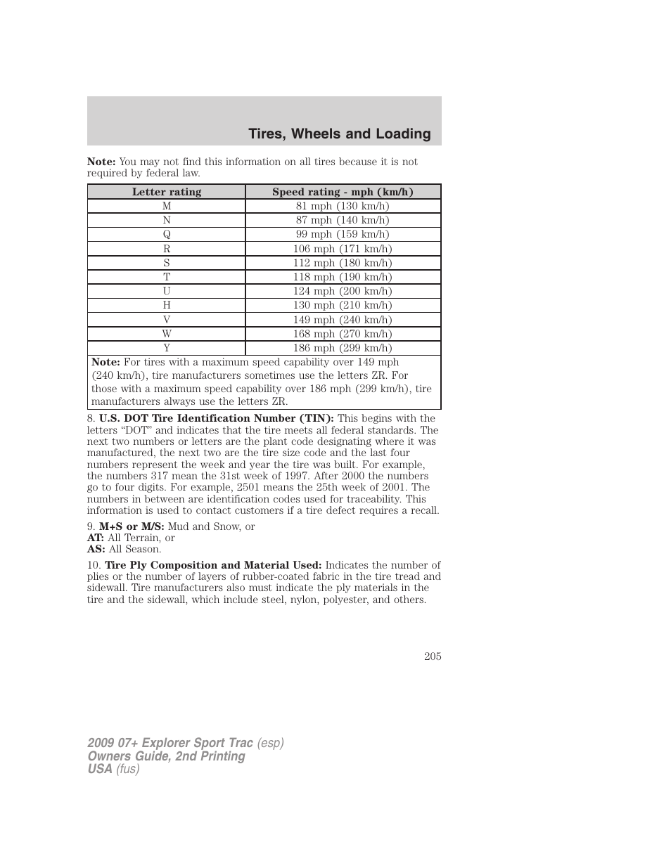 Tires, wheels and loading | FORD 2009 Explorer Sport Trac v.2 User Manual | Page 205 / 351