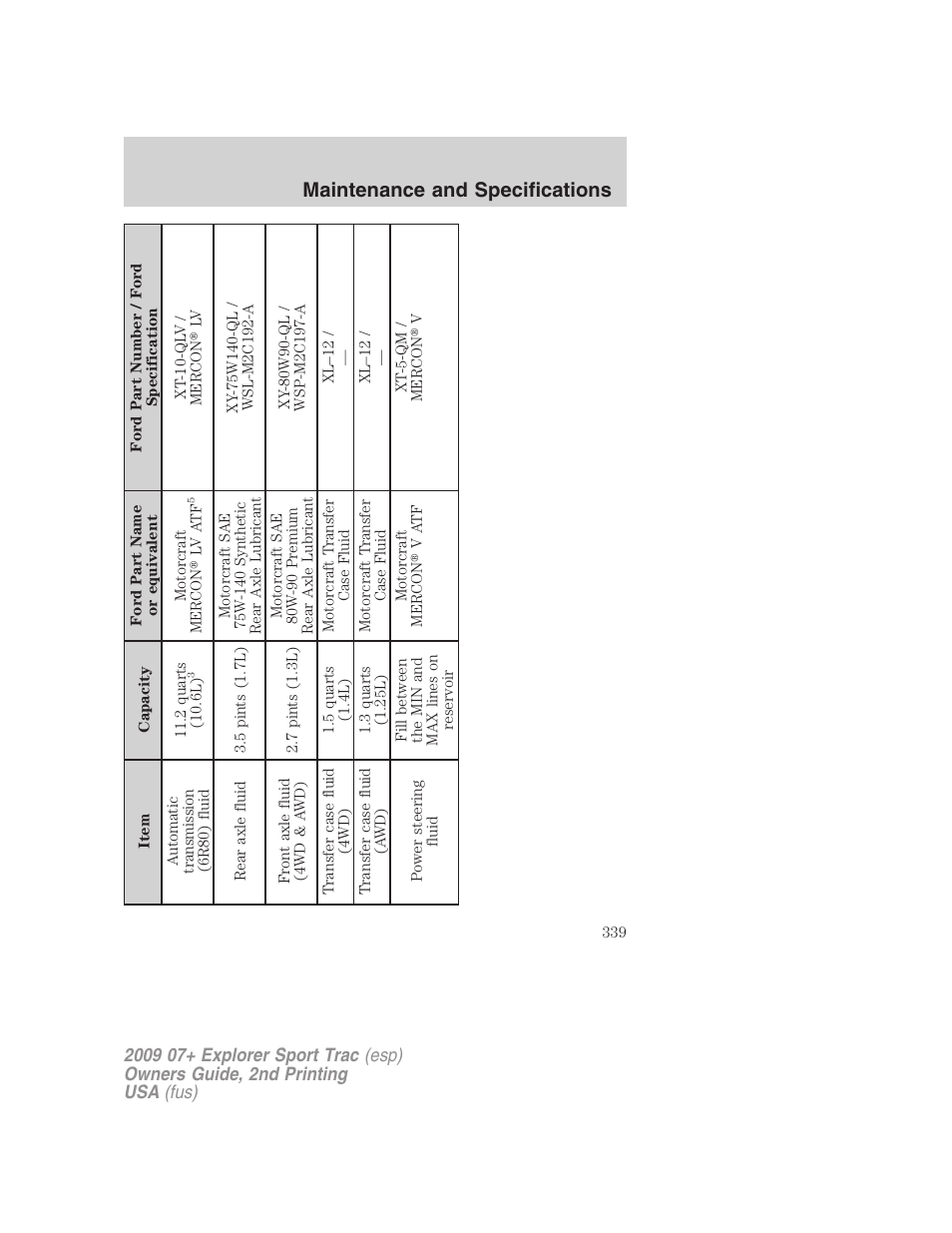 Maintenance and specifications | FORD 2009 Explorer Sport Trac v.2 User Manual | Page 339 / 351