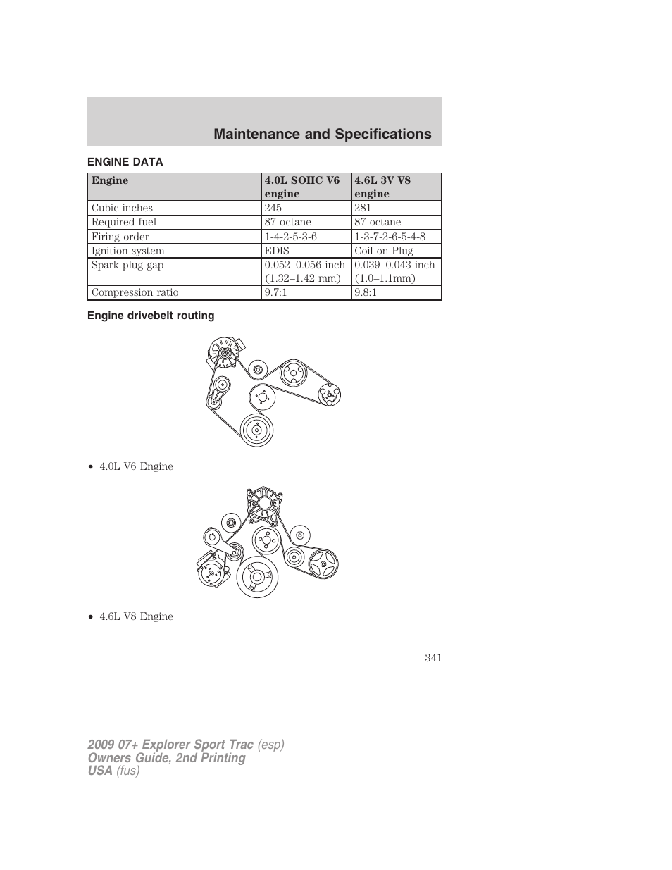 Engine data, Engine drivebelt routing, Maintenance and specifications | FORD 2009 Explorer Sport Trac v.2 User Manual | Page 341 / 351