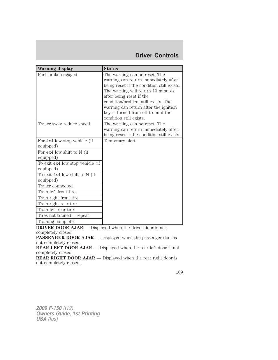 Driver controls | FORD 2009 F-150 v.1 User Manual | Page 109 / 405
