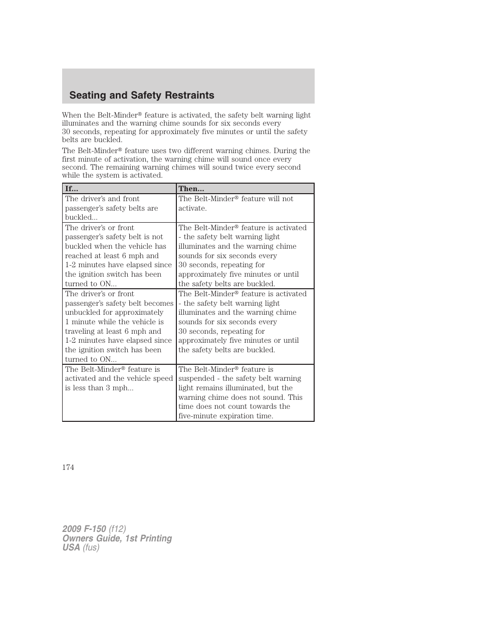 Seating and safety restraints | FORD 2009 F-150 v.1 User Manual | Page 174 / 405