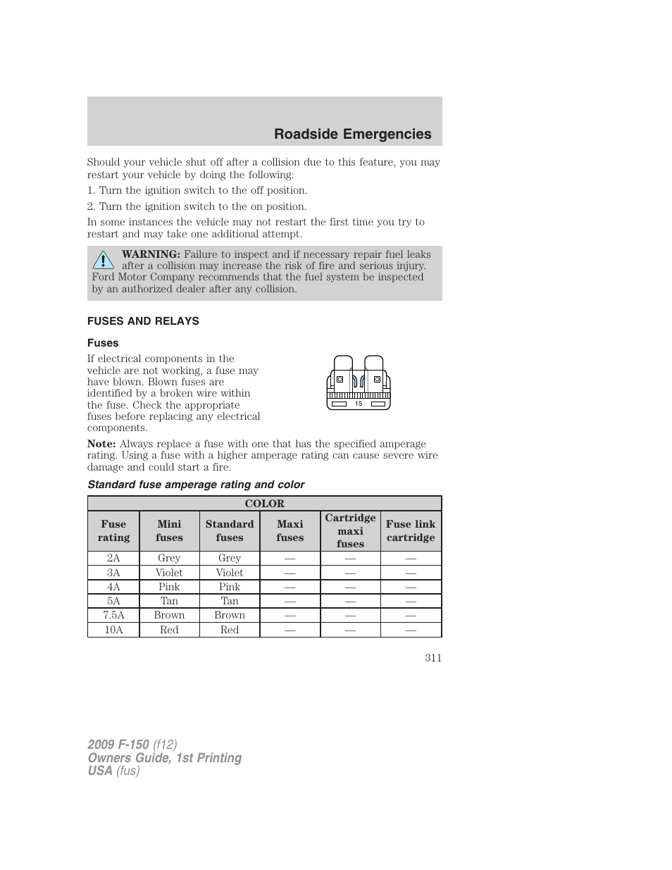 Fuses and relays, Fuses, Standard fuse amperage rating and color | Roadside emergencies | FORD 2009 F-150 v.1 User Manual | Page 311 / 405