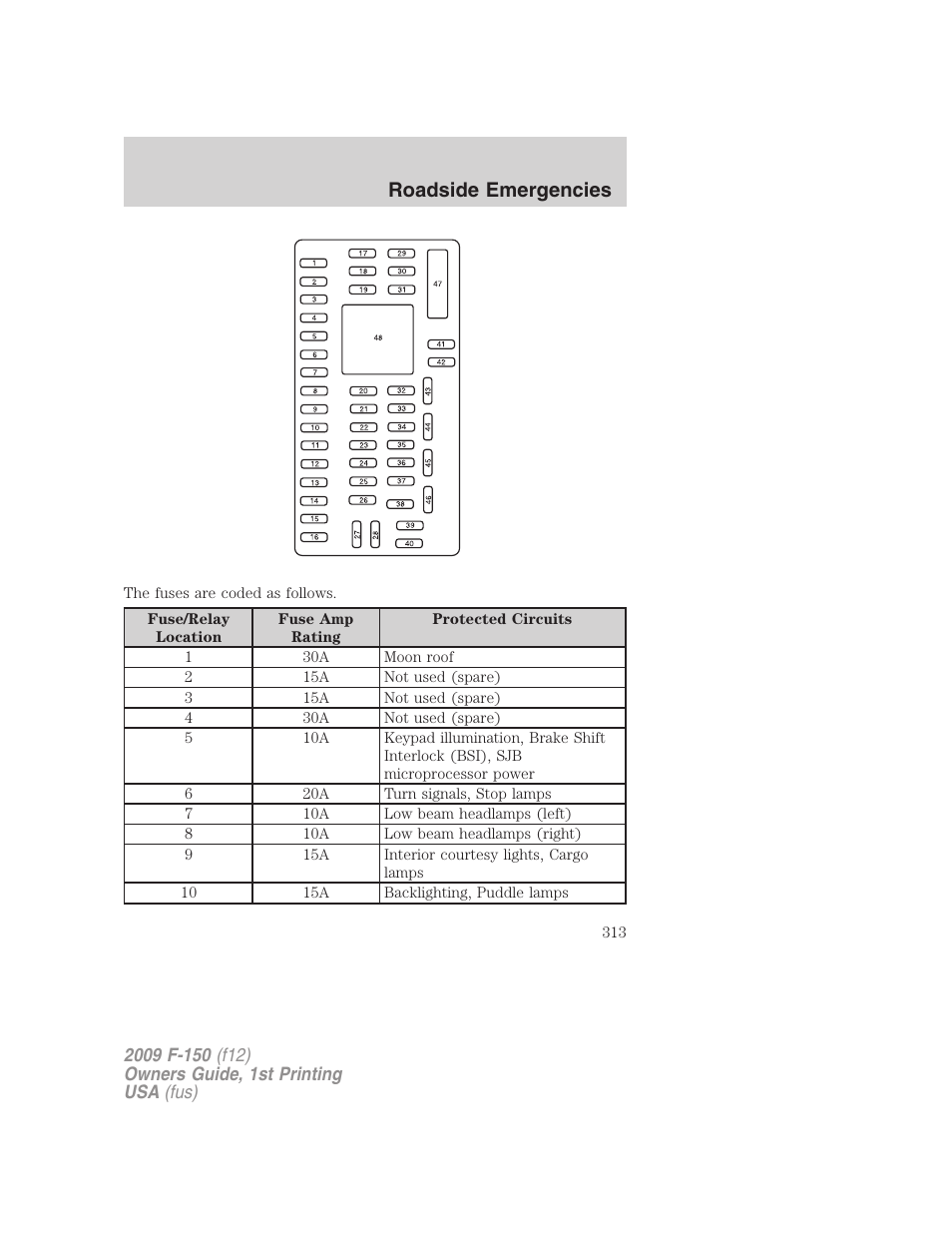 Roadside emergencies | FORD 2009 F-150 v.1 User Manual | Page 313 / 405