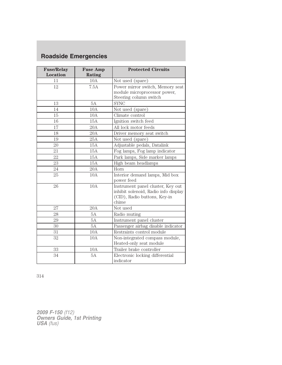 Roadside emergencies | FORD 2009 F-150 v.1 User Manual | Page 314 / 405