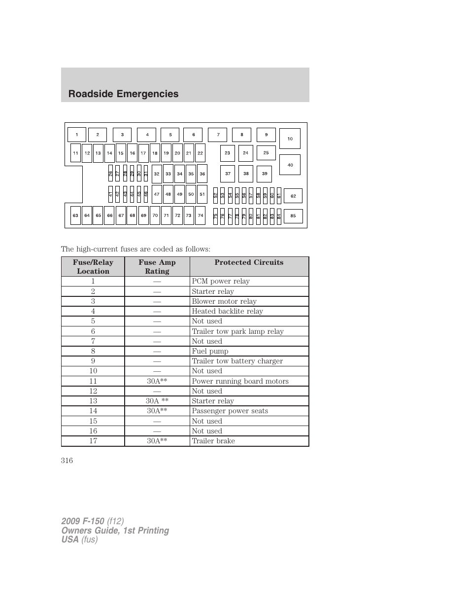 Roadside emergencies | FORD 2009 F-150 v.1 User Manual | Page 316 / 405