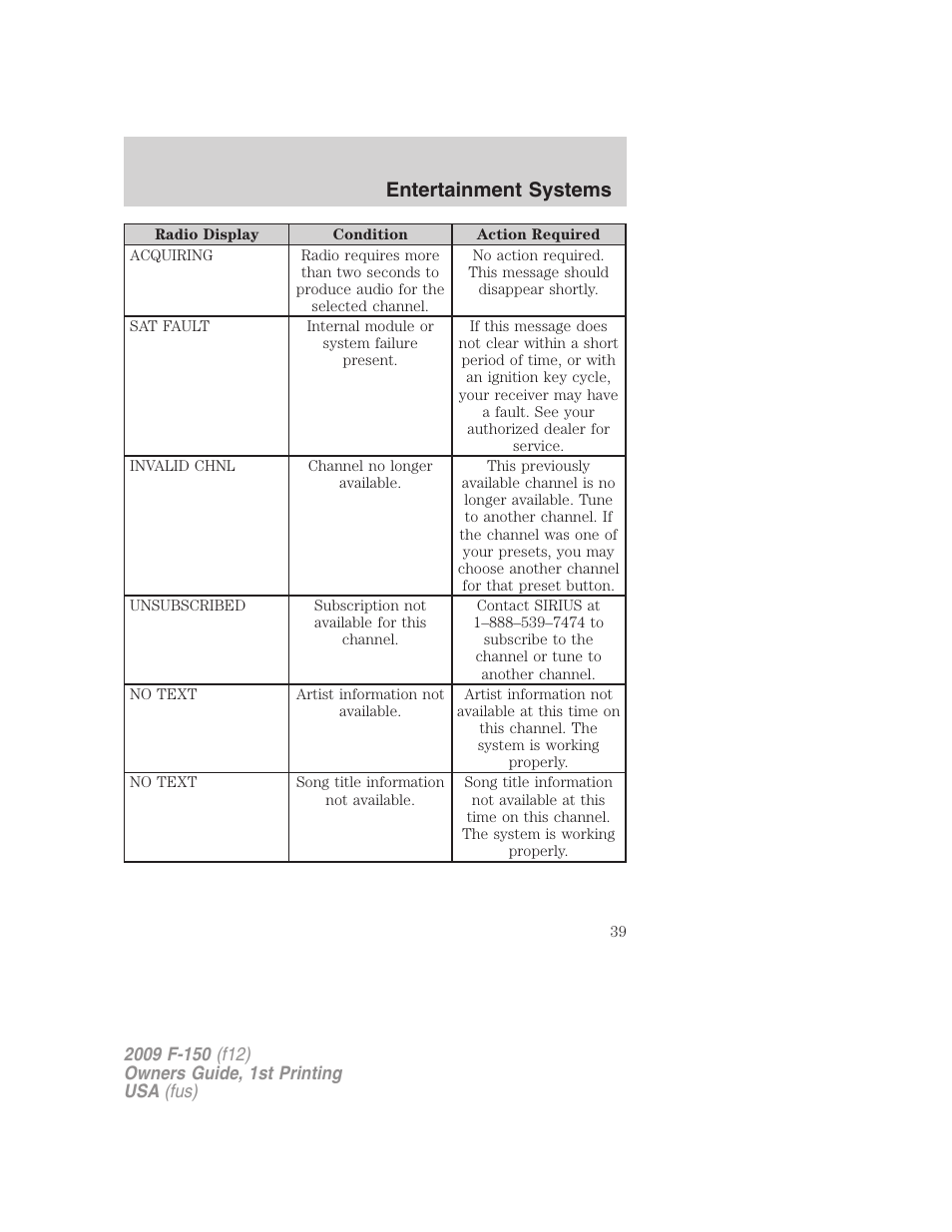 Entertainment systems | FORD 2009 F-150 v.1 User Manual | Page 39 / 405