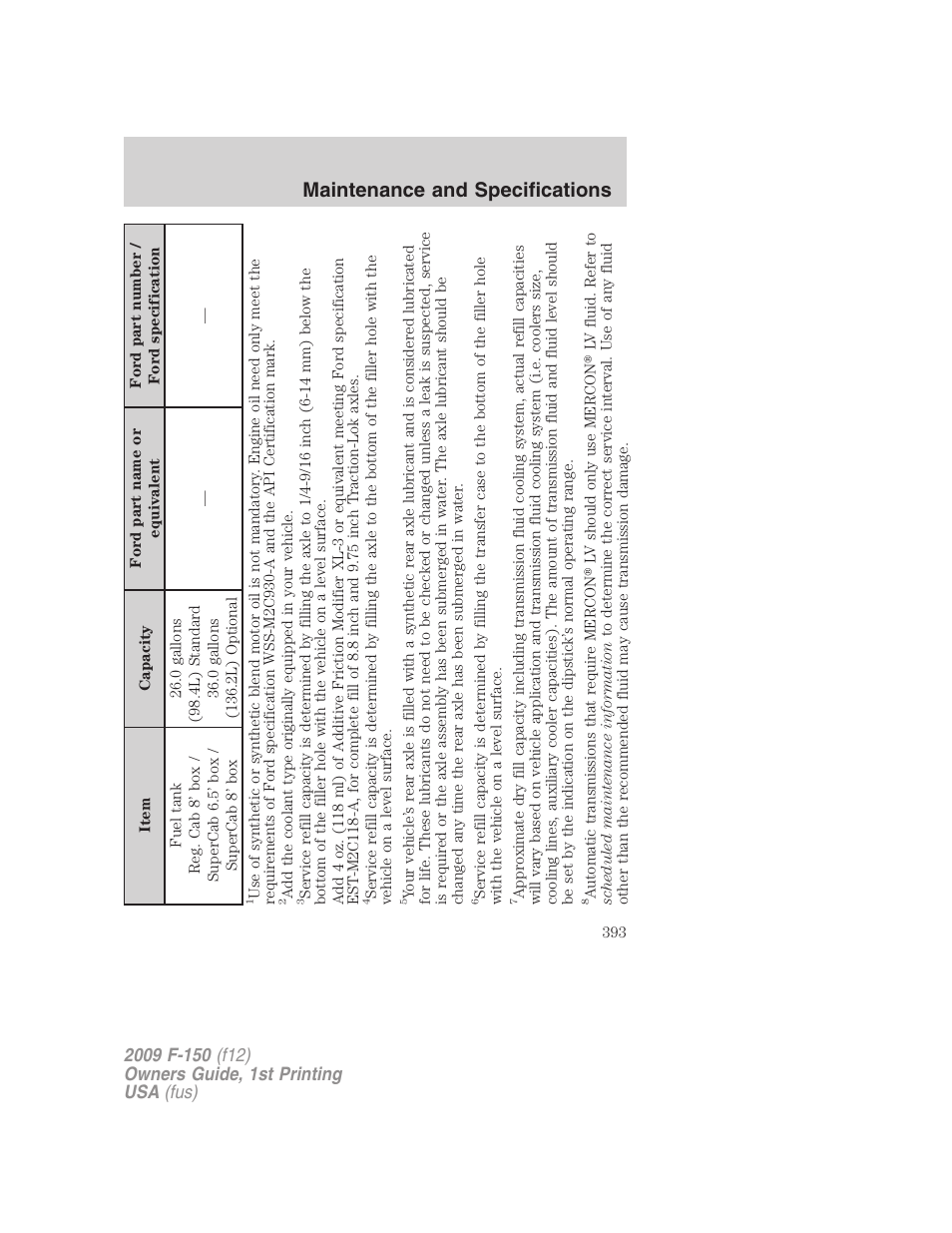 Maintenance and specifications | FORD 2009 F-150 v.1 User Manual | Page 393 / 405