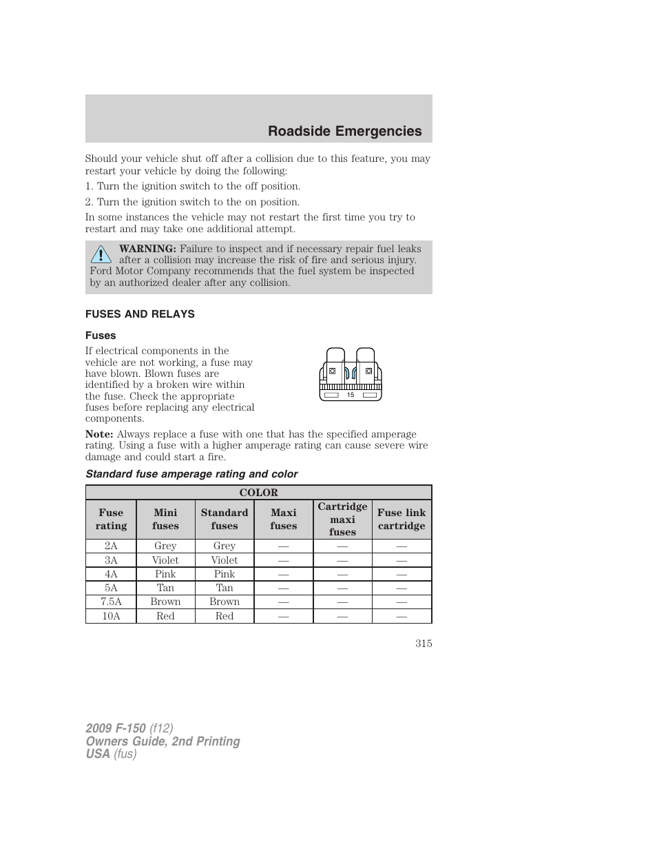 Fuses and relays, Fuses, Standard fuse amperage rating and color | Roadside emergencies | FORD 2009 F-150 v.2 User Manual | Page 315 / 409