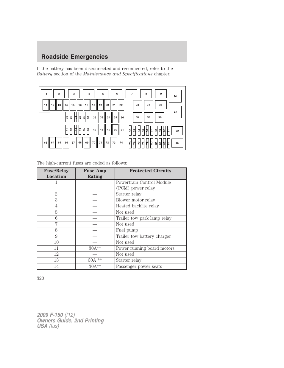 Roadside emergencies | FORD 2009 F-150 v.2 User Manual | Page 320 / 409