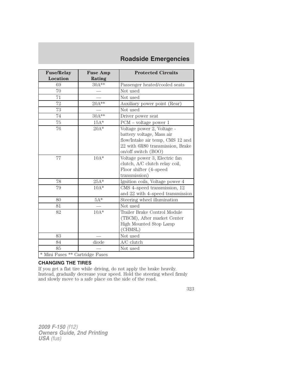 Changing the tires, Changing tires, Roadside emergencies | FORD 2009 F-150 v.2 User Manual | Page 323 / 409