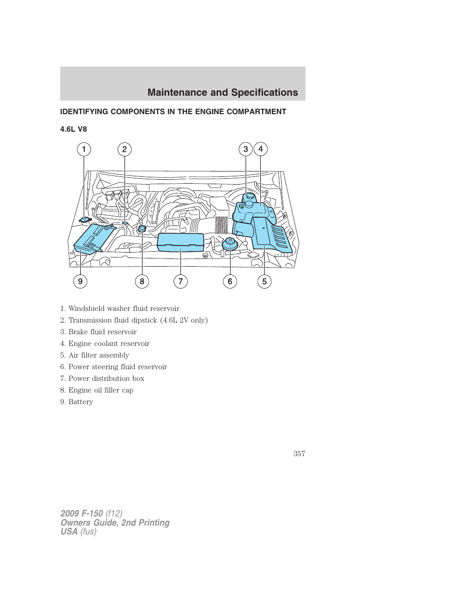 Identifying components in the engine compartment, 6l v8, Engine compartment | Maintenance and specifications | FORD 2009 F-150 v.2 User Manual | Page 357 / 409