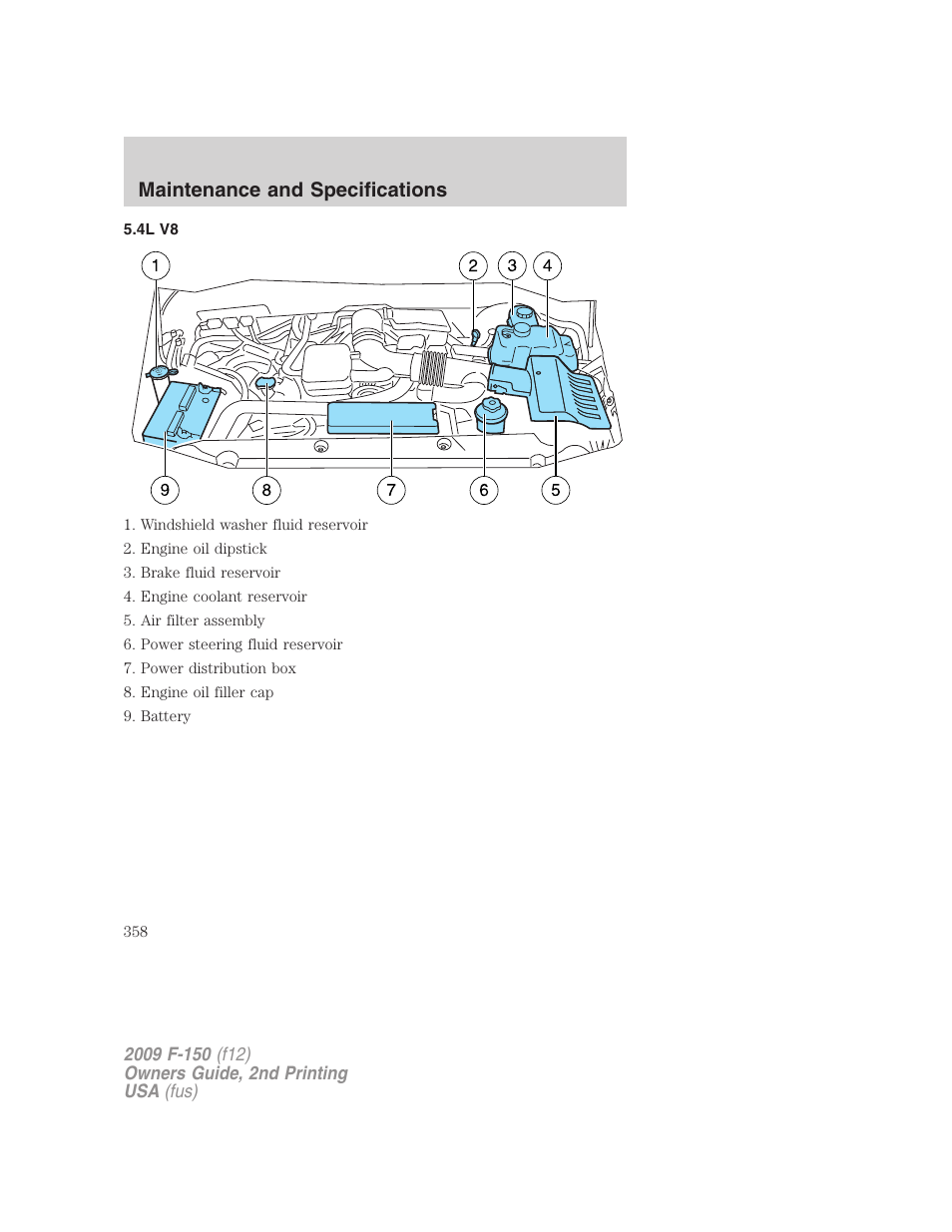 4l v8, Maintenance and specifications | FORD 2009 F-150 v.2 User Manual | Page 358 / 409