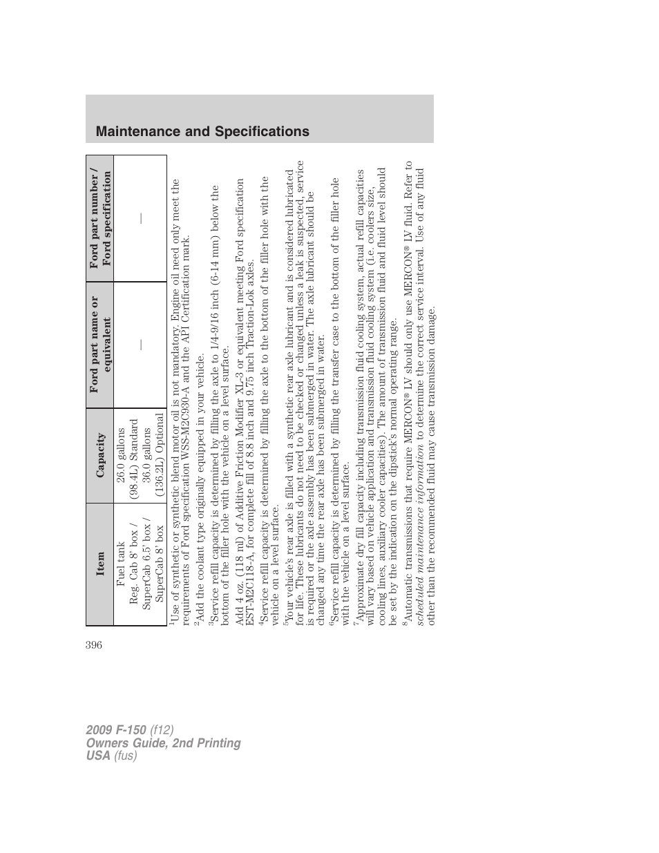 Maintenance and specifications | FORD 2009 F-150 v.2 User Manual | Page 396 / 409