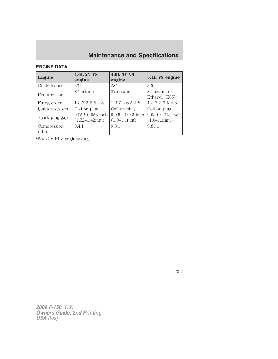 Engine data, Maintenance and specifications | FORD 2009 F-150 v.2 User Manual | Page 397 / 409