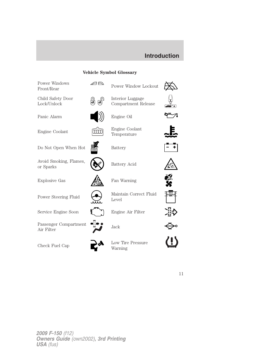Introduction | FORD 2009 F-150 v.3 User Manual | Page 11 / 409