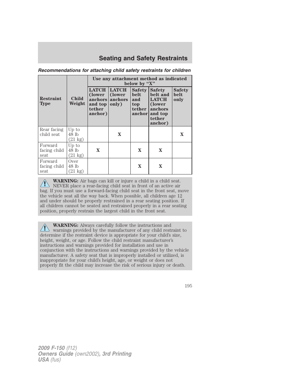Seating and safety restraints | FORD 2009 F-150 v.3 User Manual | Page 195 / 409