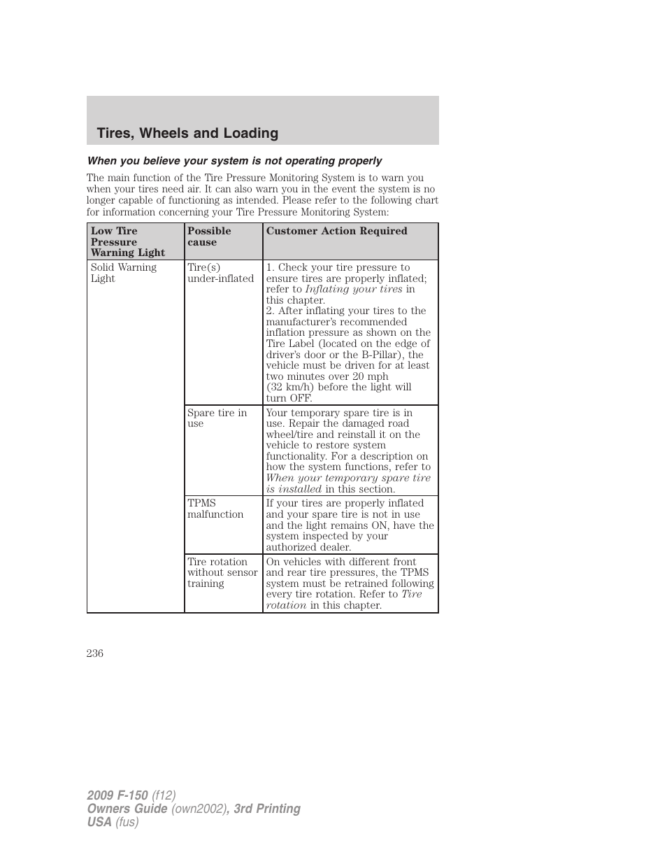 Tires, wheels and loading | FORD 2009 F-150 v.3 User Manual | Page 236 / 409