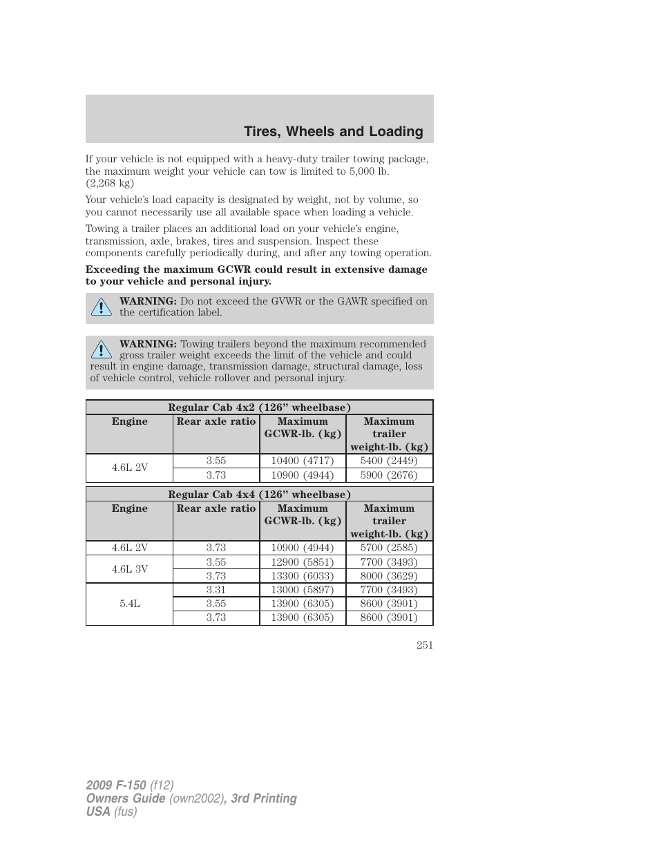 Tires, wheels and loading | FORD 2009 F-150 v.3 User Manual | Page 251 / 409