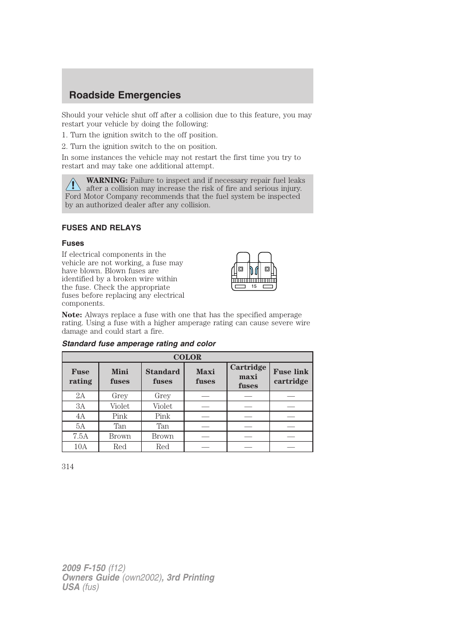 Fuses and relays, Fuses, Standard fuse amperage rating and color | Roadside emergencies | FORD 2009 F-150 v.3 User Manual | Page 314 / 409
