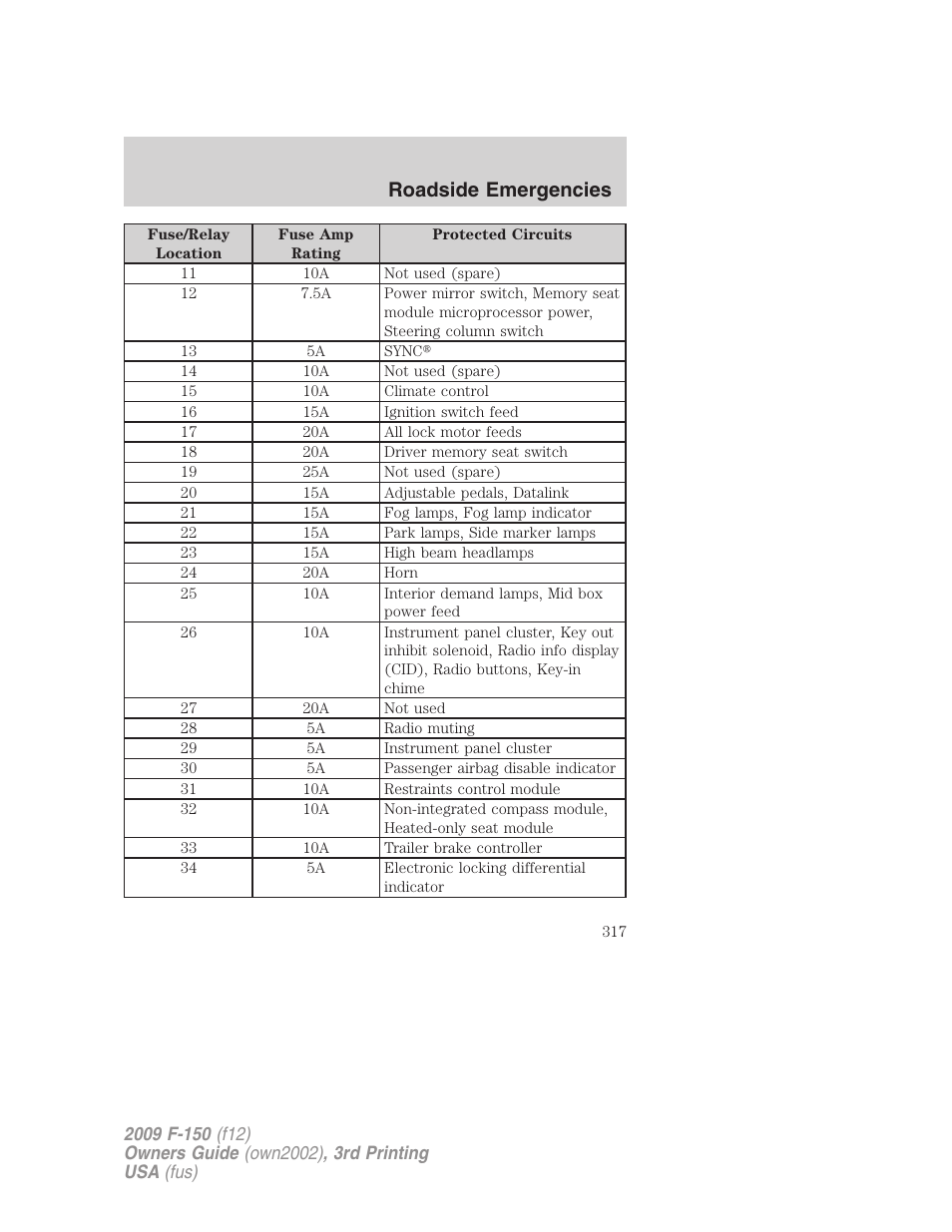 Roadside emergencies | FORD 2009 F-150 v.3 User Manual | Page 317 / 409