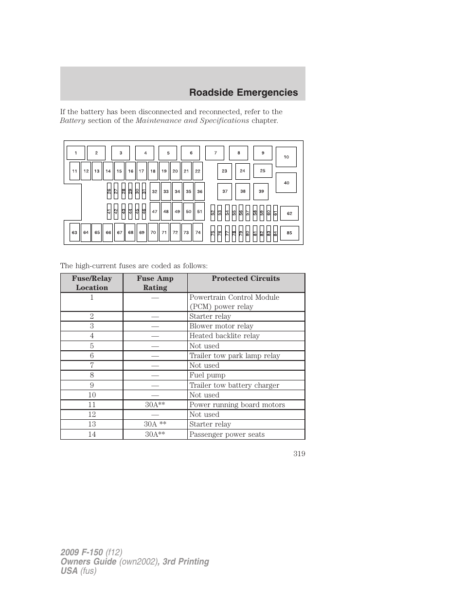 Roadside emergencies | FORD 2009 F-150 v.3 User Manual | Page 319 / 409