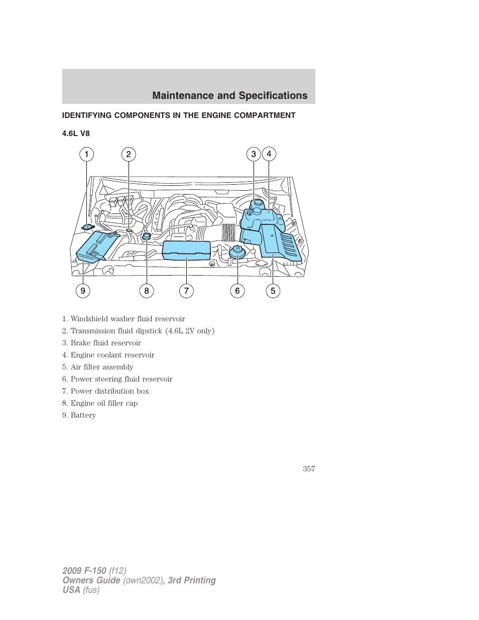 Identifying components in the engine compartment, 6l v8, Engine compartment | Maintenance and specifications | FORD 2009 F-150 v.3 User Manual | Page 357 / 409