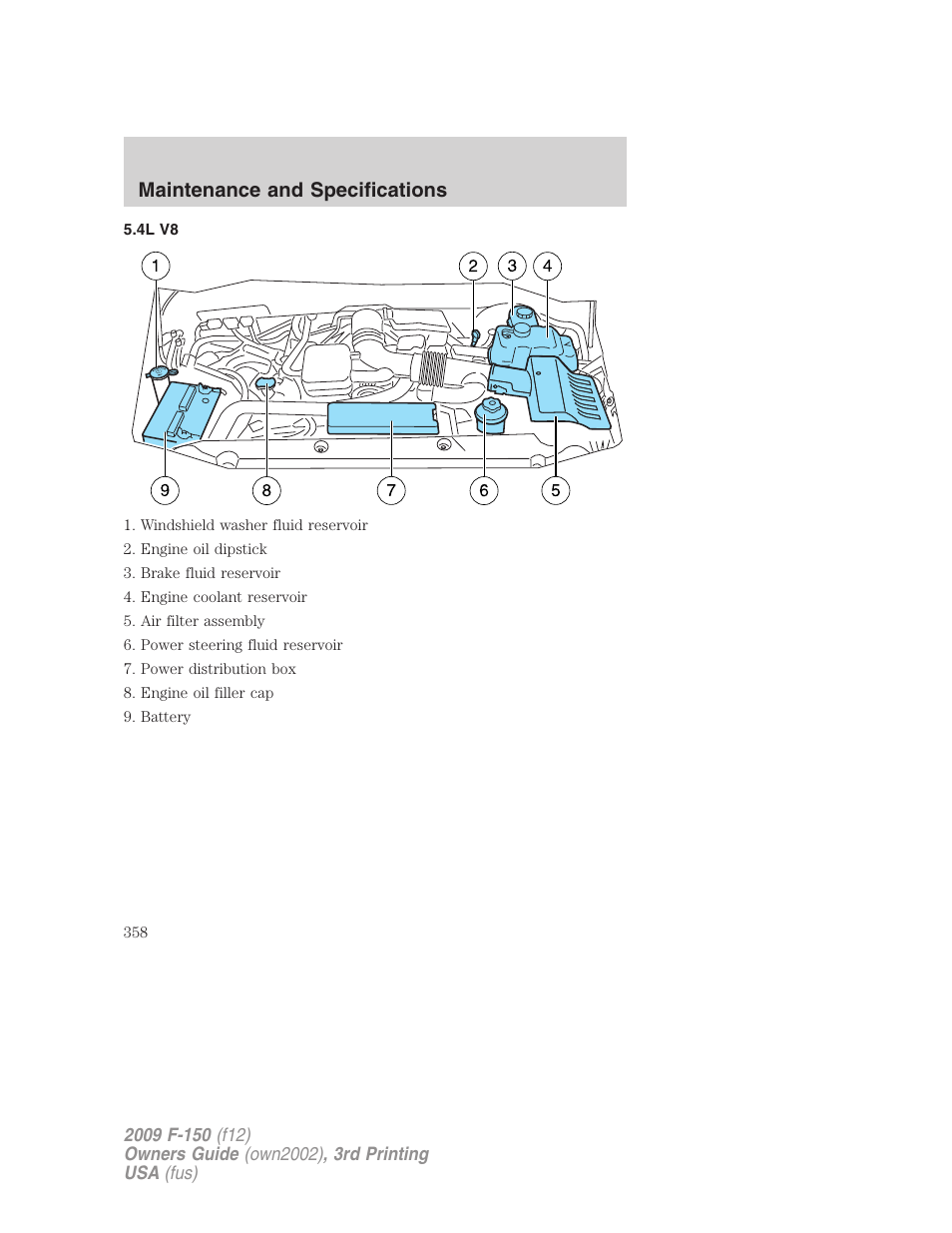 4l v8, Maintenance and specifications | FORD 2009 F-150 v.3 User Manual | Page 358 / 409