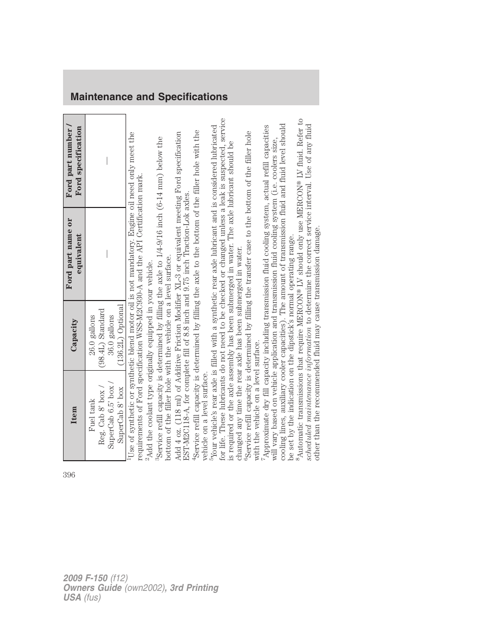 Maintenance and specifications | FORD 2009 F-150 v.3 User Manual | Page 396 / 409