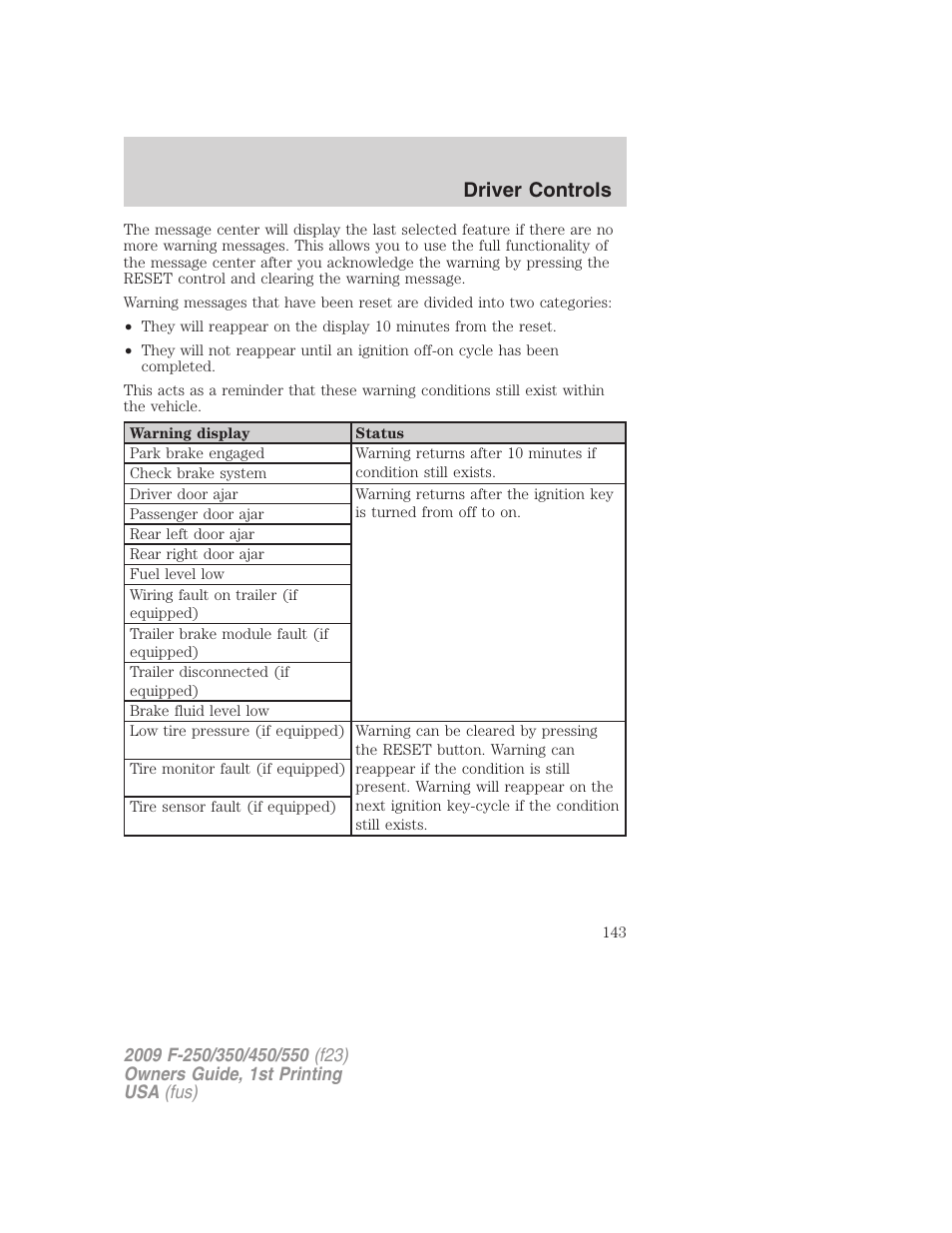 Driver controls | FORD 2009 F-550 v.1 User Manual | Page 143 / 418