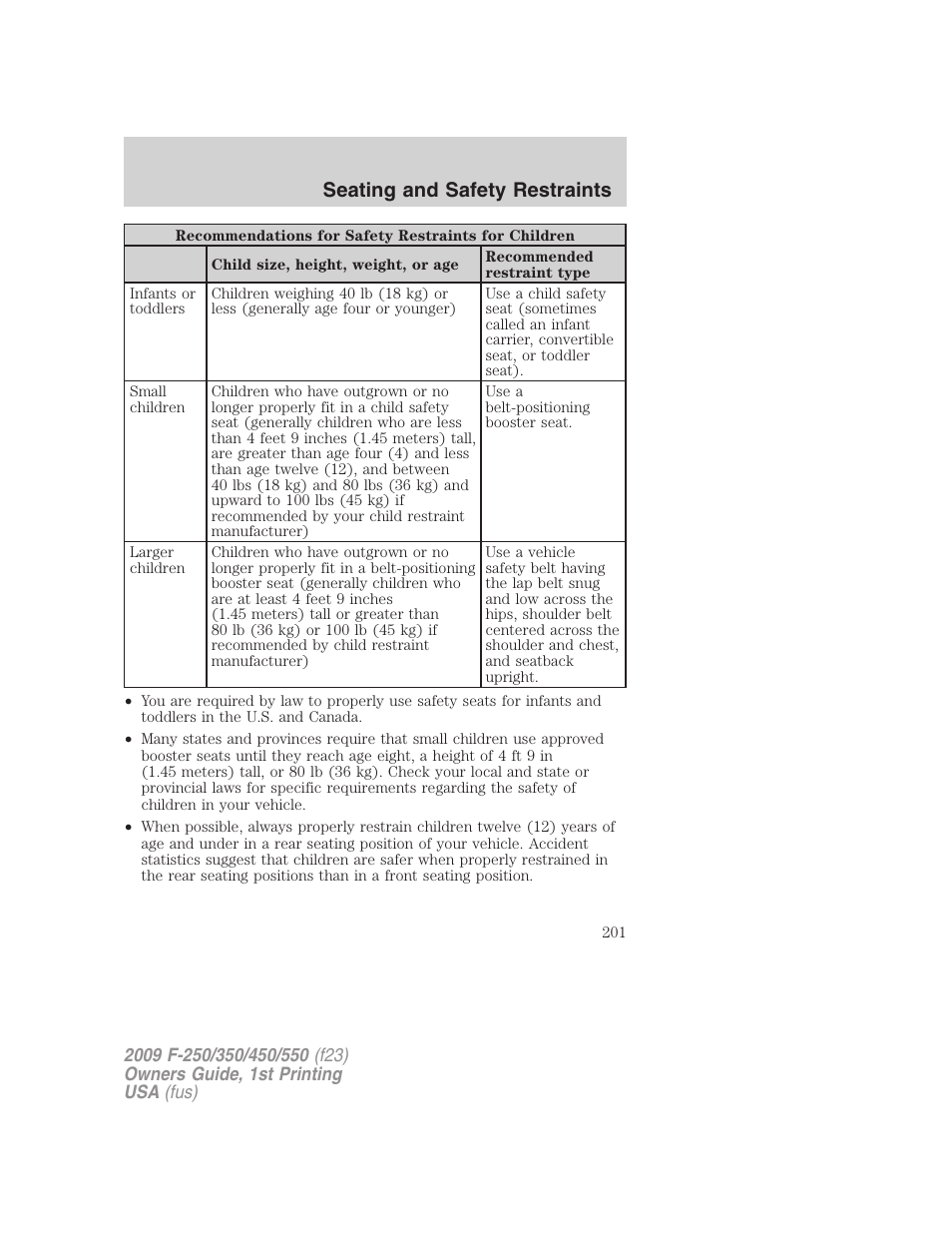 Seating and safety restraints | FORD 2009 F-550 v.1 User Manual | Page 201 / 418
