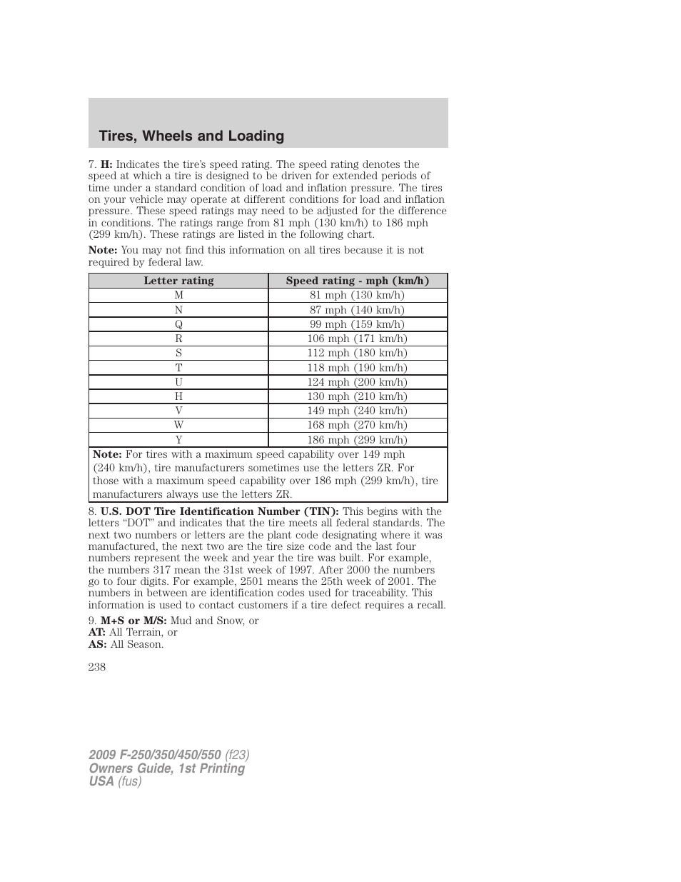 Tires, wheels and loading | FORD 2009 F-550 v.1 User Manual | Page 238 / 418