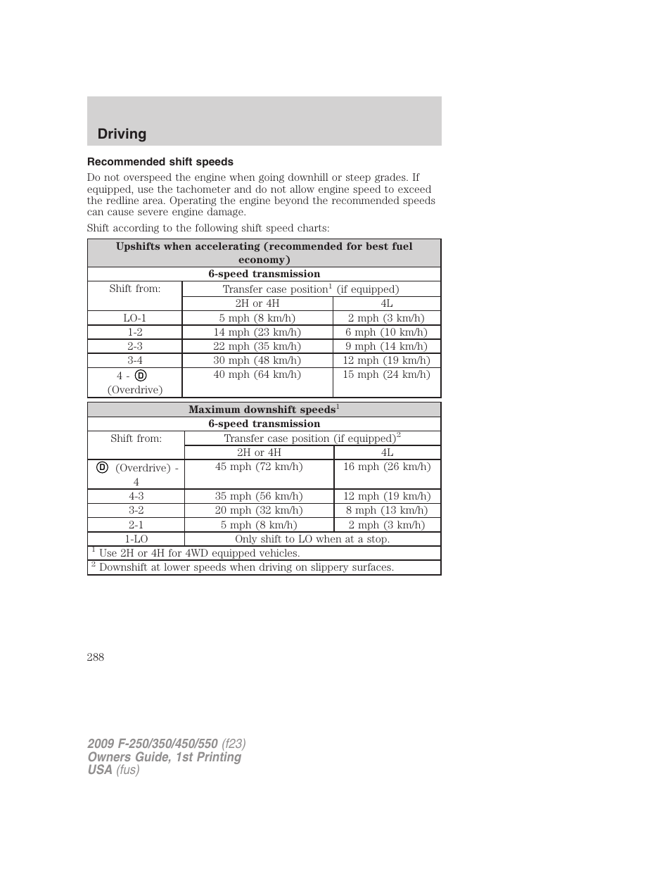 Recommended shift speeds, Driving | FORD 2009 F-550 v.1 User Manual | Page 288 / 418