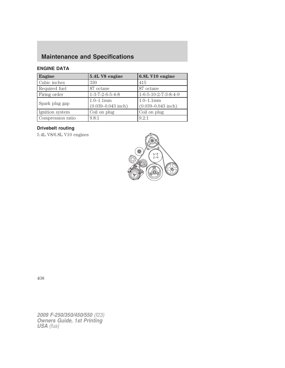 Engine data, Drivebelt routing, Maintenance and specifications | FORD 2009 F-550 v.1 User Manual | Page 408 / 418