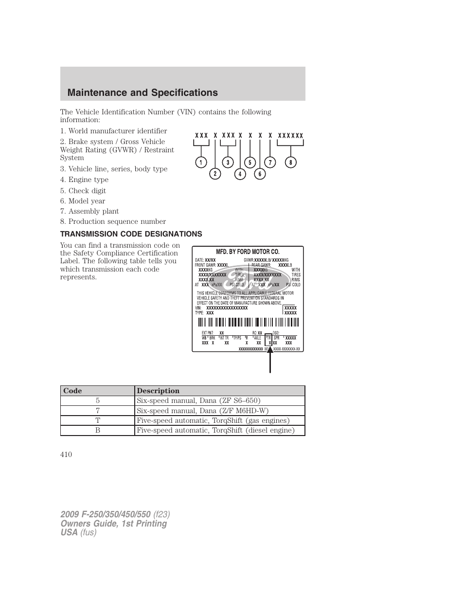 Transmission code designations, Maintenance and specifications | FORD 2009 F-550 v.1 User Manual | Page 410 / 418