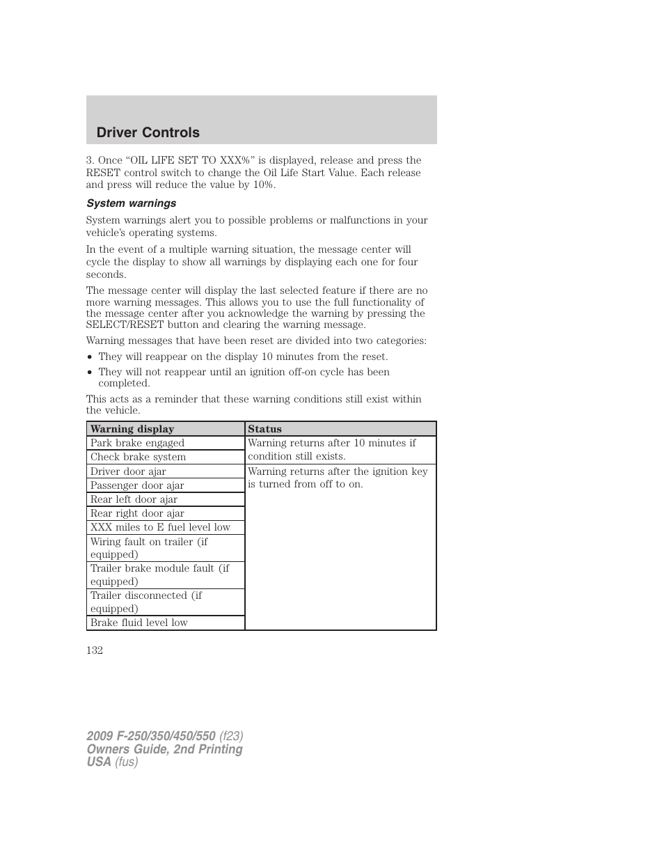 System warnings, Driver controls | FORD 2009 F-550 v.2 User Manual | Page 132 / 419