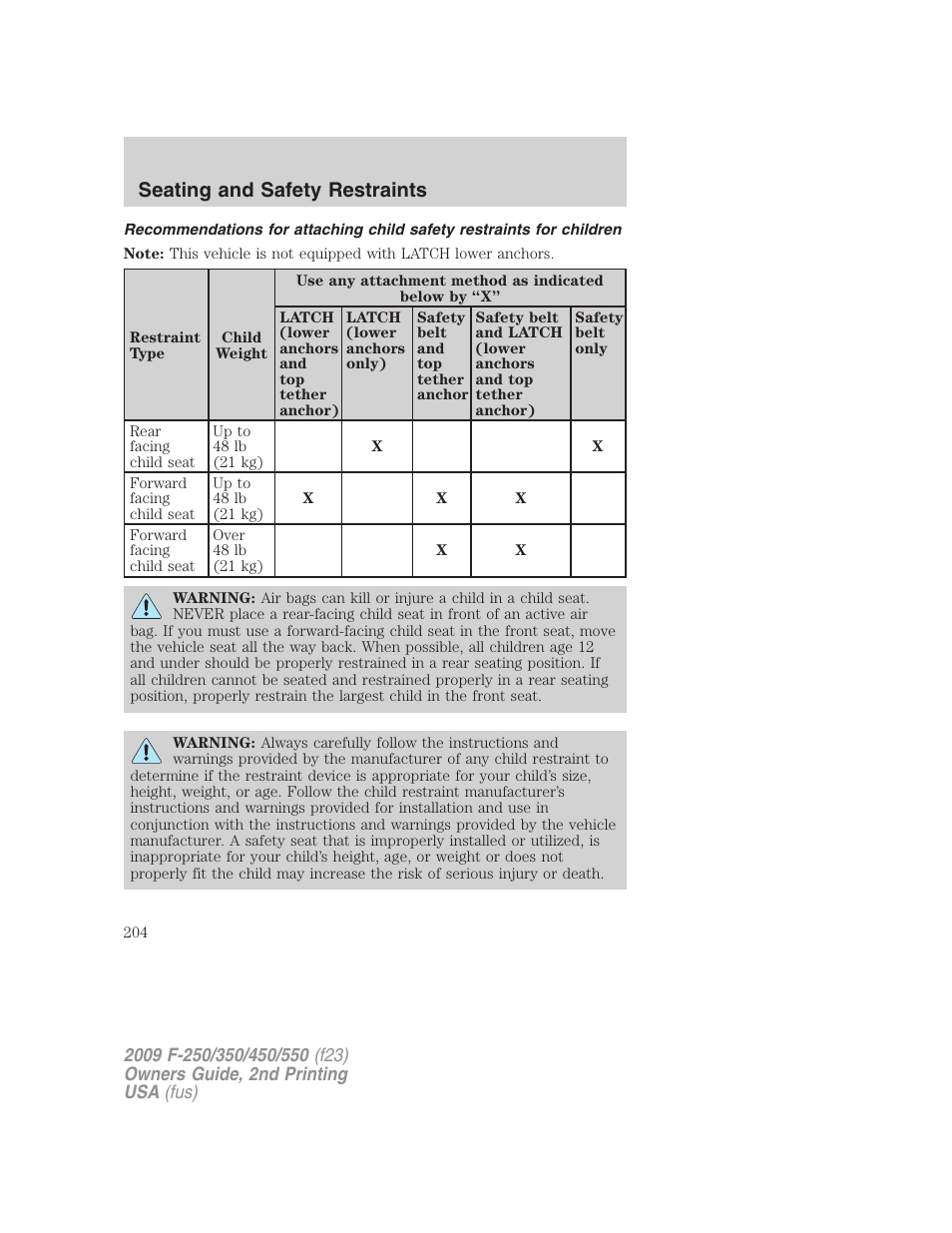 Seating and safety restraints | FORD 2009 F-550 v.2 User Manual | Page 204 / 419