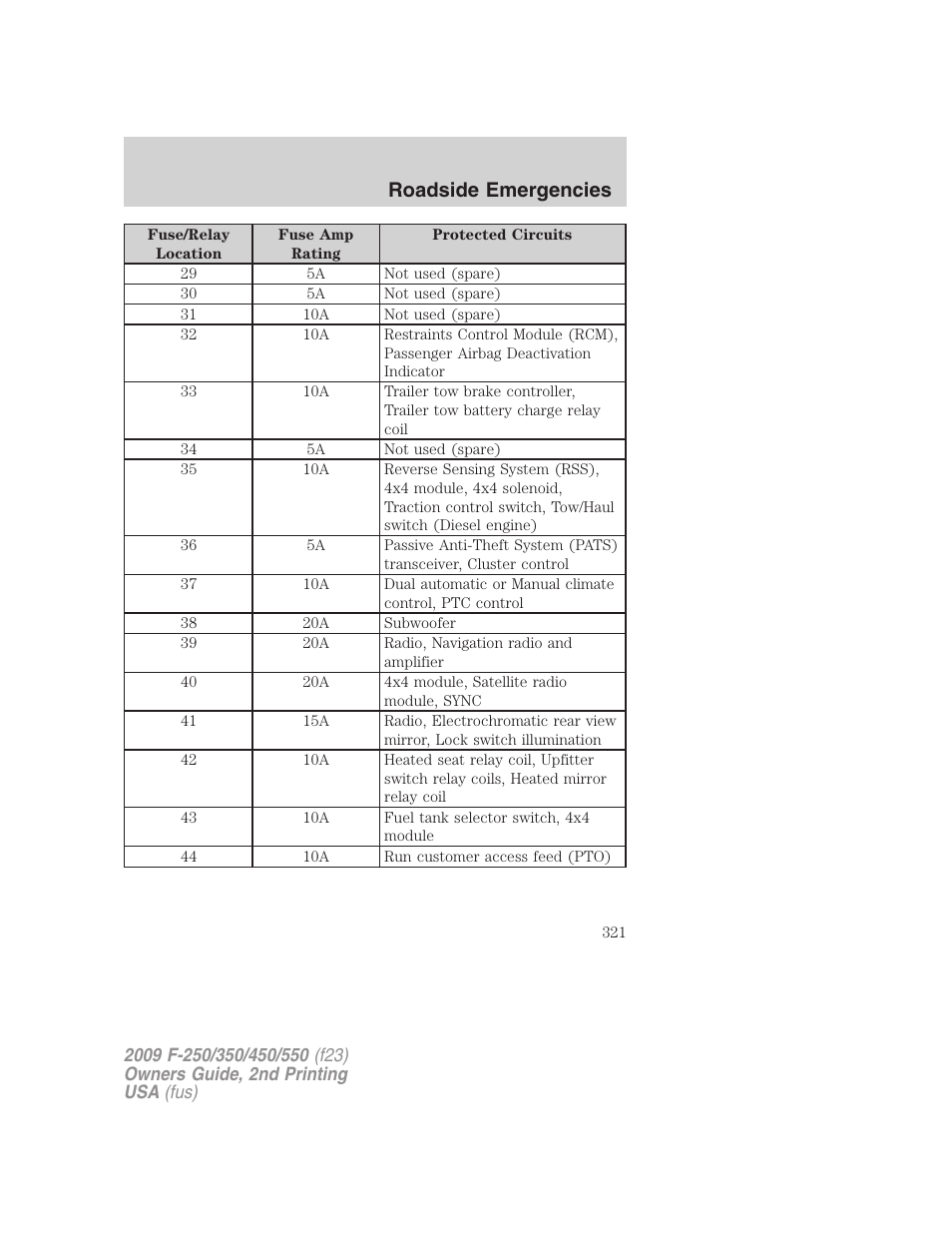 Roadside emergencies | FORD 2009 F-550 v.2 User Manual | Page 321 / 419