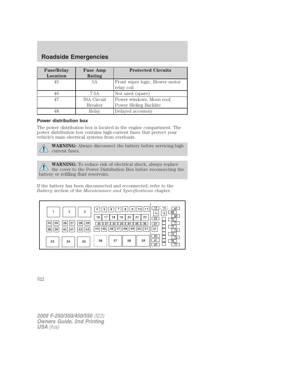 Power distribution box, Roadside emergencies | FORD 2009 F-550 v.2 User Manual | Page 322 / 419