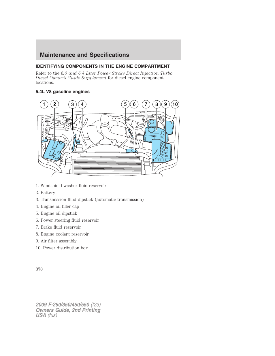 Identifying components in the engine compartment, 4l v8 gasoline engines, Engine compartment | Maintenance and specifications | FORD 2009 F-550 v.2 User Manual | Page 370 / 419