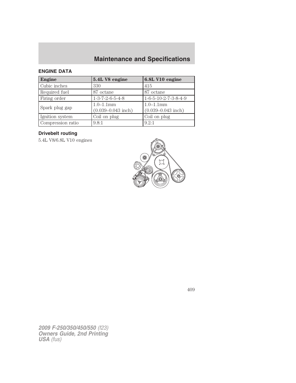 Engine data, Drivebelt routing, Maintenance and specifications | FORD 2009 F-550 v.2 User Manual | Page 409 / 419