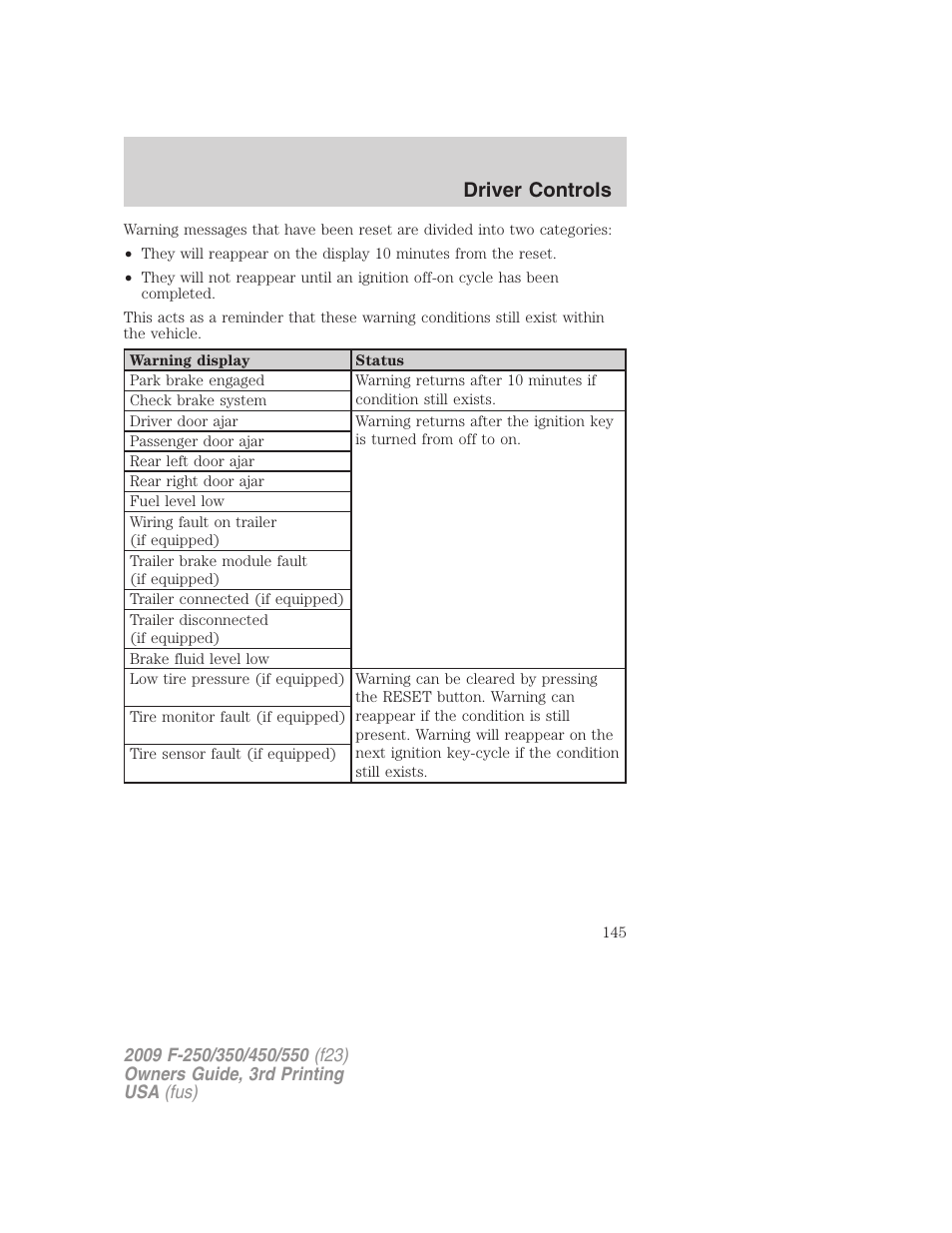 Driver controls | FORD 2009 F-550 v.3 User Manual | Page 145 / 419