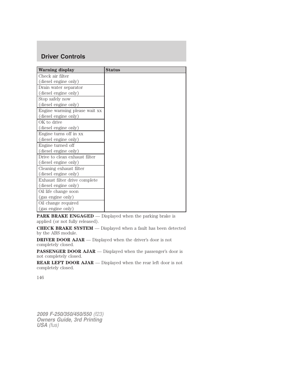Driver controls | FORD 2009 F-550 v.3 User Manual | Page 146 / 419
