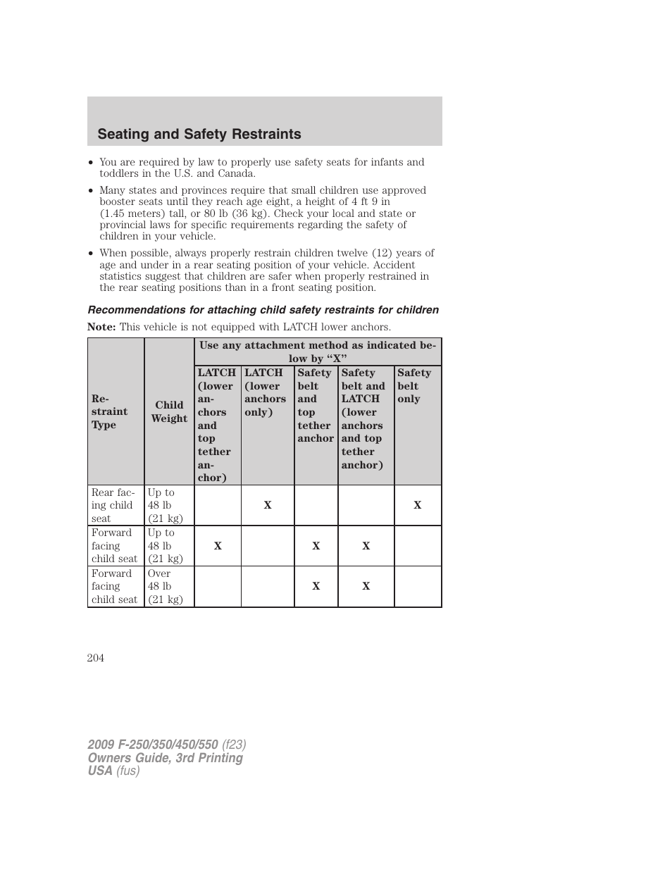 Seating and safety restraints | FORD 2009 F-550 v.3 User Manual | Page 204 / 419