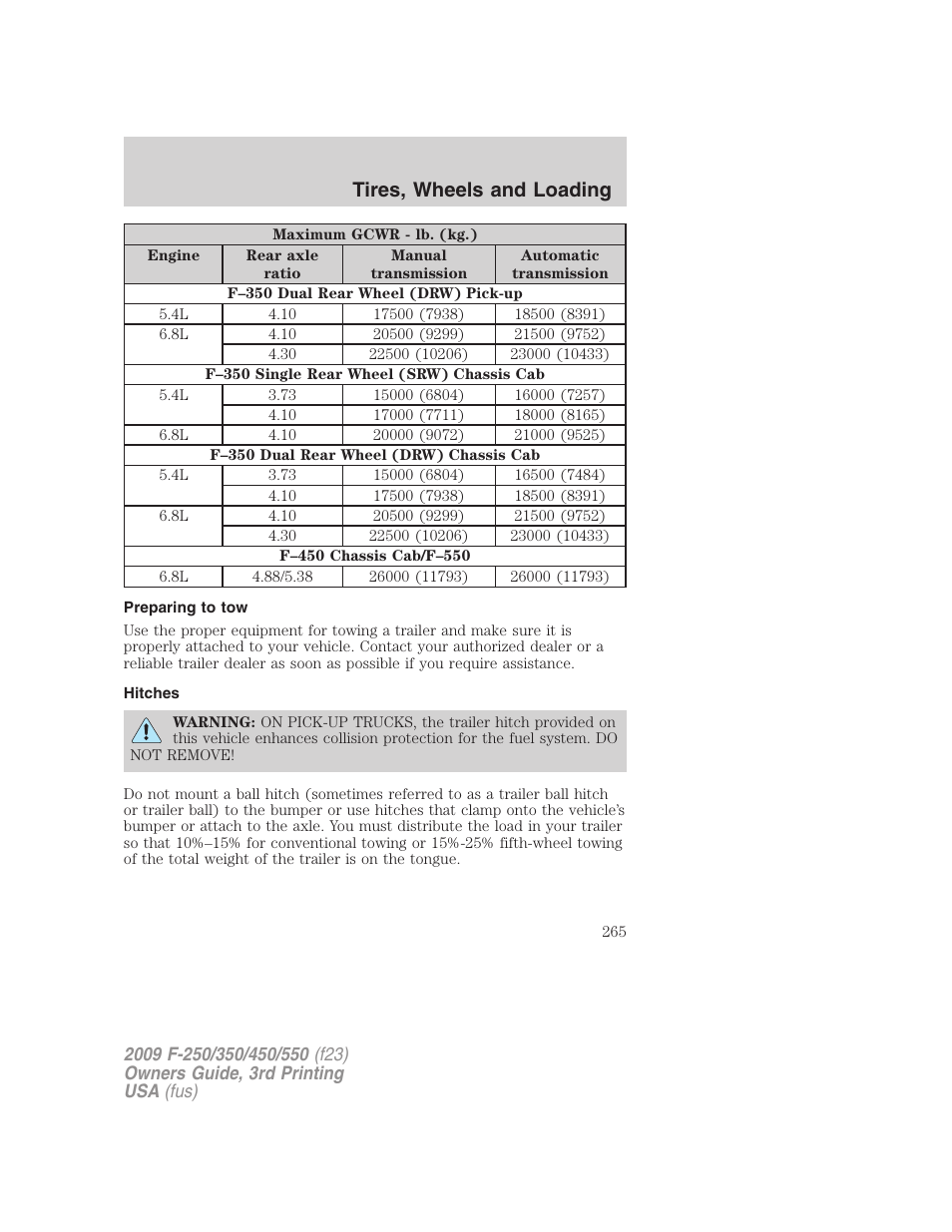 Preparing to tow, Hitches, Tires, wheels and loading | FORD 2009 F-550 v.3 User Manual | Page 265 / 419